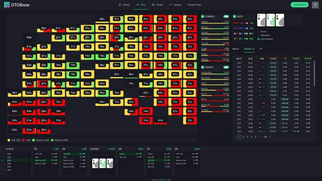 découvrez les règles essentielles et les stratégies gagnantes pour maîtriser le poker bowling et améliorer votre jeu.