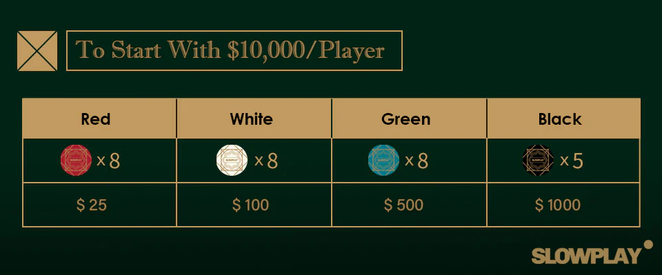 découvrez les méthodes efficaces de distribution des jetons de poker pour une partie fluide et équitable. astuces et conseils pour bien gérer vos jetons.