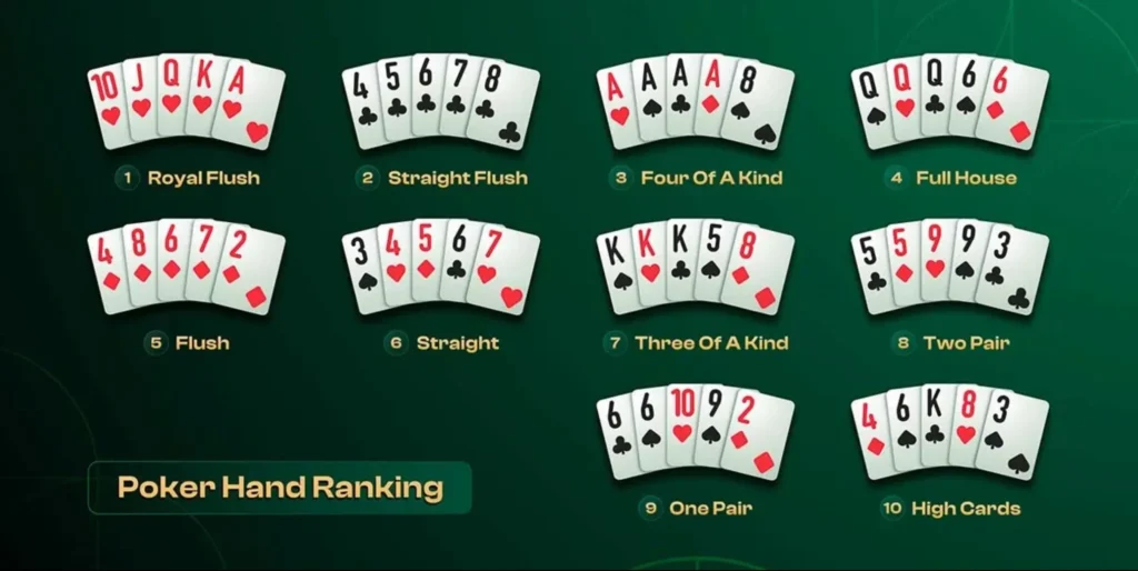 découvrez les meilleures stratégies de poker pour améliorer votre jeu, maîtriser les techniques avancées et augmenter vos gains à chaque partie.