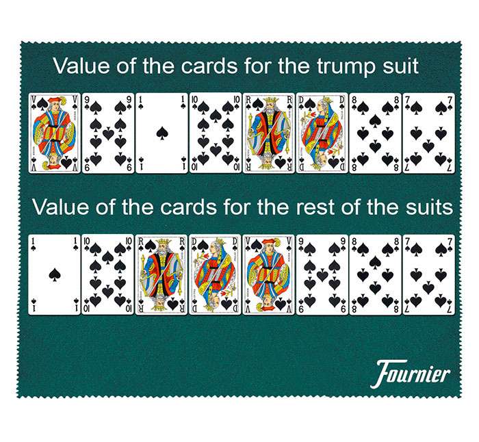 découvrez belote trump mastery, le guide ultime pour maîtriser la belote et dominer vos parties grâce à des stratégies avancées et des astuces expertes.
