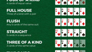 Découvrir le poker à la rochelle : guide complet pour débutants et joueurs confirmés