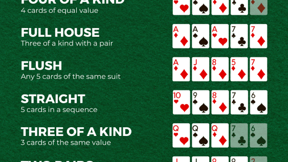 découvrez notre guide complet du poker pour maîtriser les règles, stratégies et astuces indispensables afin de devenir un joueur gagnant.