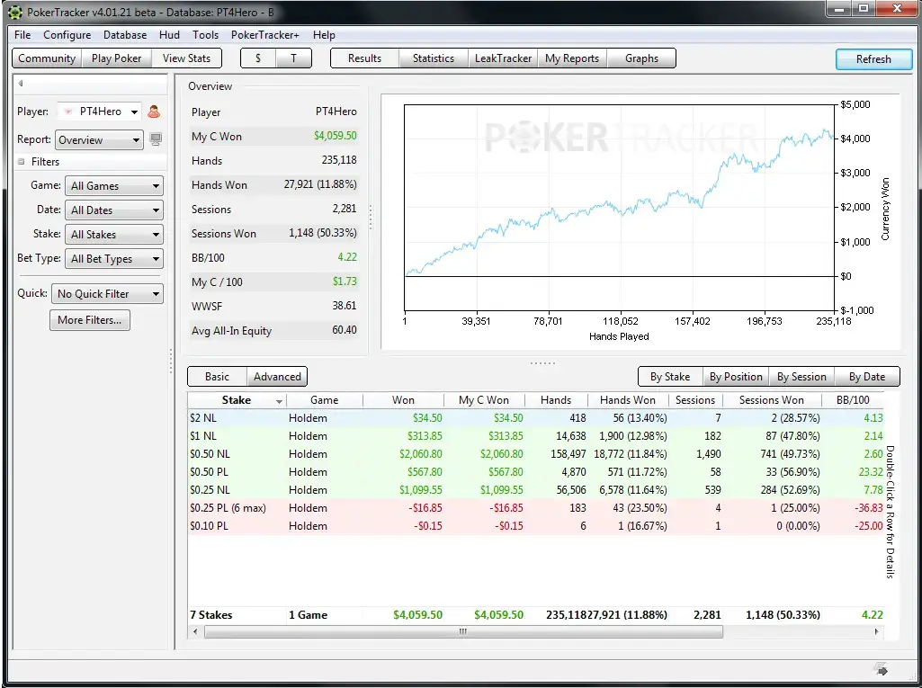 améliorez votre jeu de poker avec poker tracker, l'outil ultime pour analyser vos performances, suivre vos statistiques et optimiser vos stratégies.