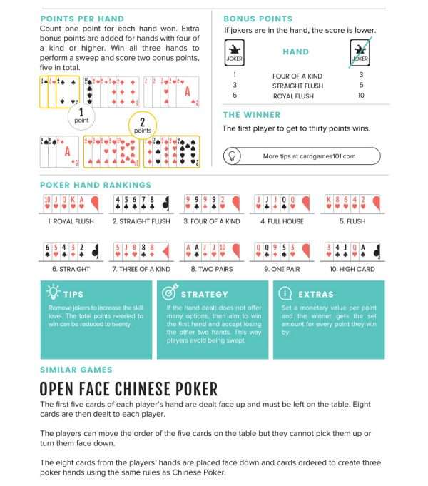 découvrez les règles du poker chinois, un jeu de cartes stratégique et passionnant. apprenez comment distribuer les cartes, les combinaisons gagnantes, et maîtrisez les astuces pour gagner.