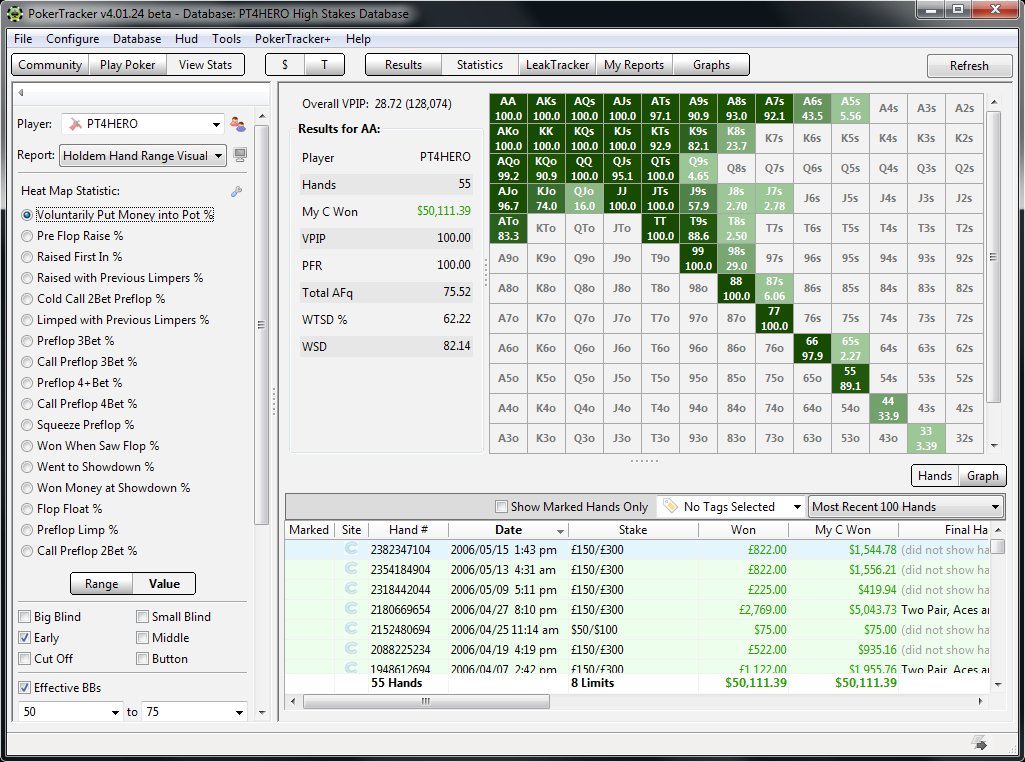 poker tracker 4 est un logiciel puissant pour analyser vos parties de poker, améliorer votre stratégie et suivre vos performances en temps réel.